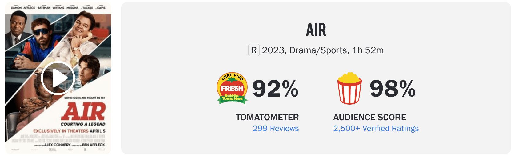 air rotten tomatoes-min.png