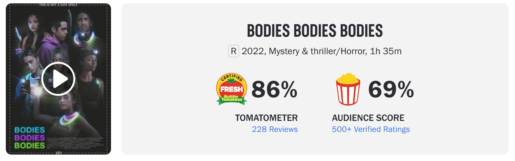 bodies bodies rotten tomatoes-min.png