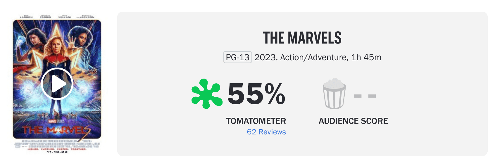 Marvels opinie o filmie i recenzje