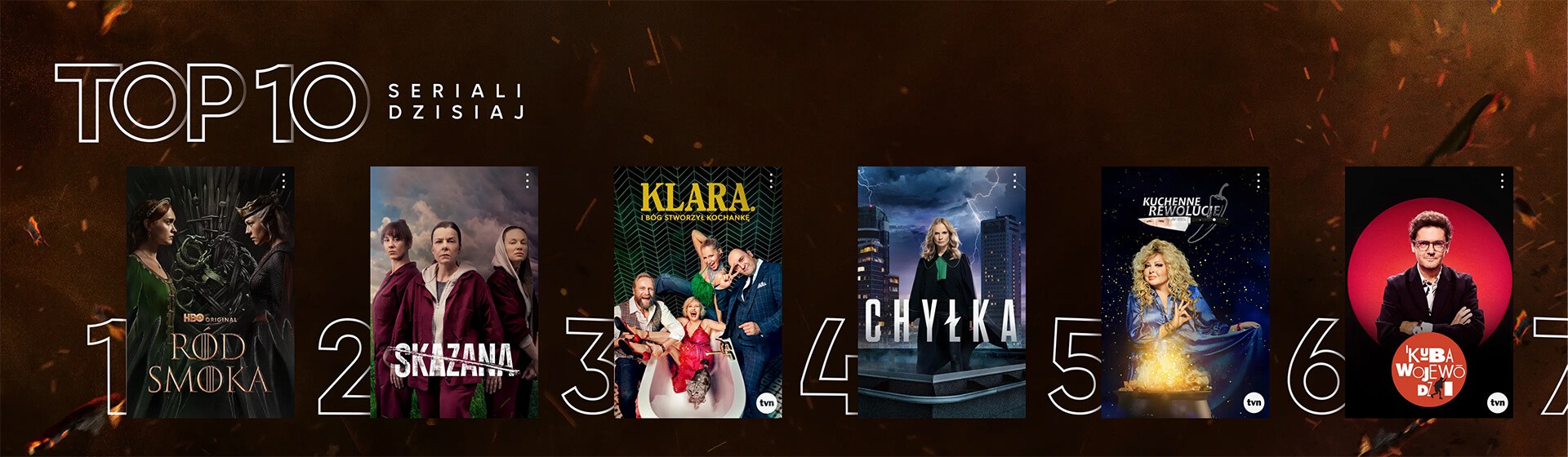 Max top 10 seriale