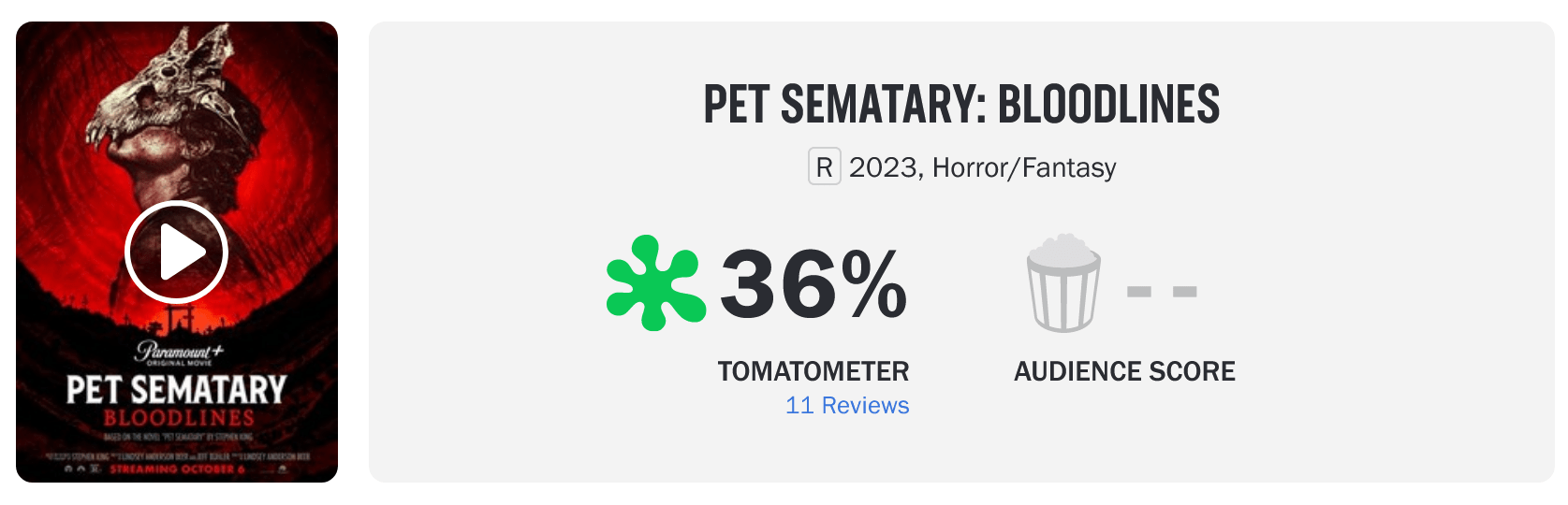 Pet Sematary Bloodlines-recenzje opinie o serialu.png