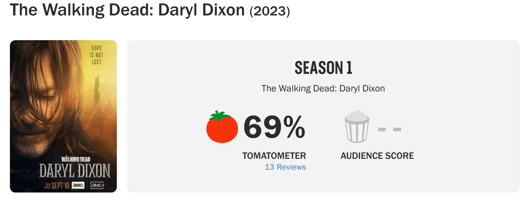 The Walking Dead Daryl Dixon-oceny serialu.png