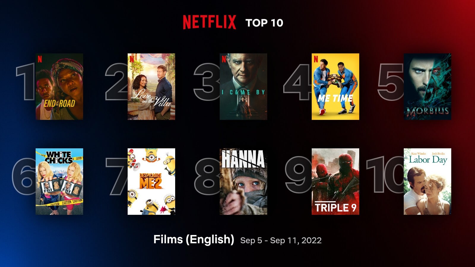 top10-films-english-sep-5-sep-11-2022-min.jpg