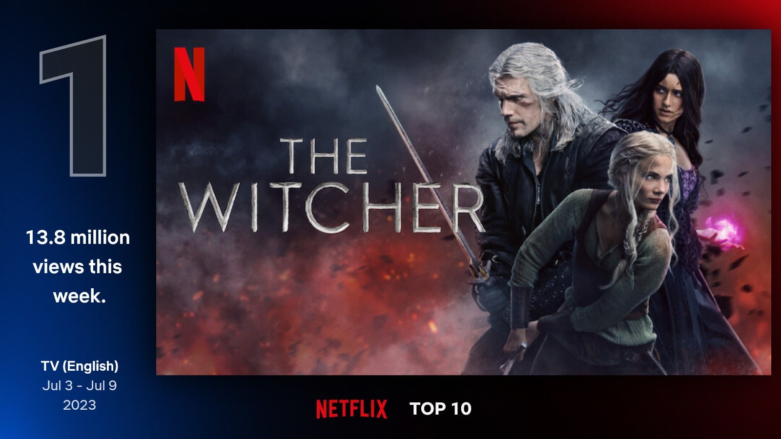top10-tv-english-1-jul-3-jul-9-2023-min.jpg